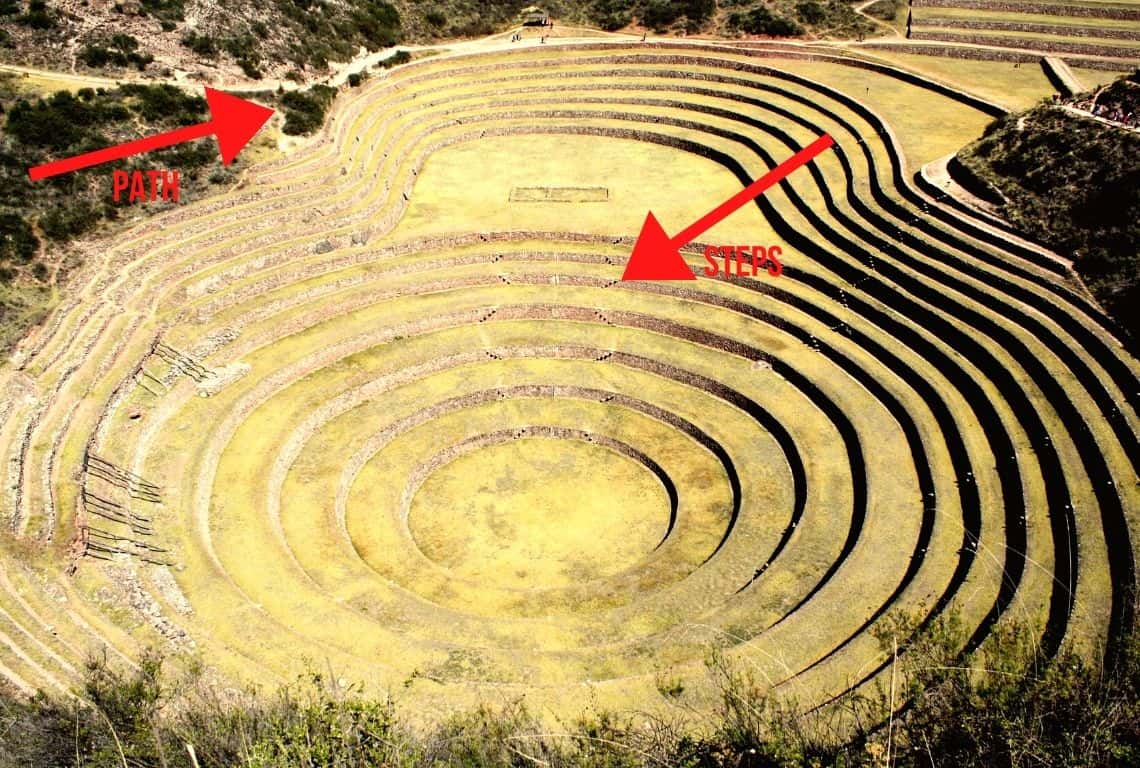 Guide to visiting Moray
