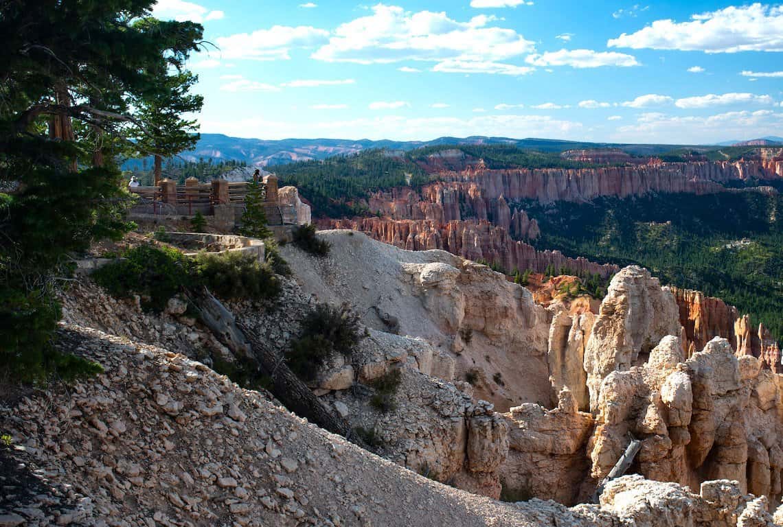 Best Hikes in Bryce Canyon Riggs Spring Loop Trail In Bryce Canyon