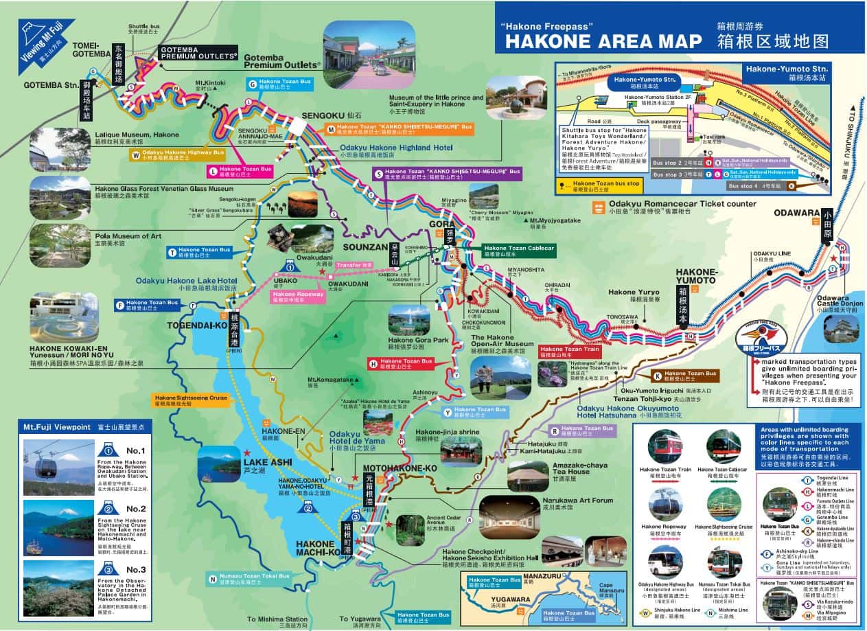 Hakone loop in one day